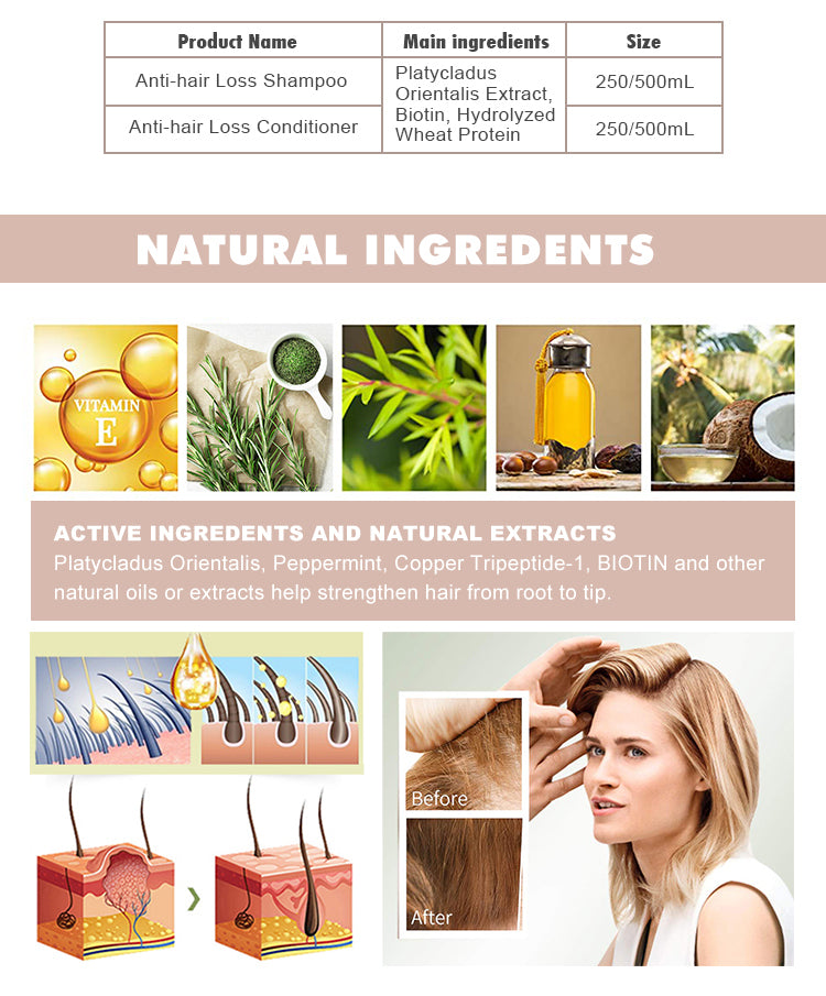 Hair growth and Anti Hair Loss Conditioner