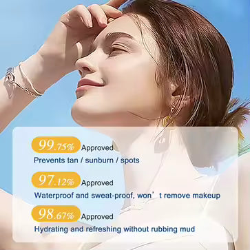 O'KADY Sunscreen SPF50+++